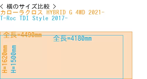 #カローラクロス HYBRID G 4WD 2021- + T-Roc TDI Style 2017-